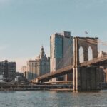 USA oferta, USA wycieczka, USA Nowy Jork